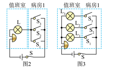 子题配图